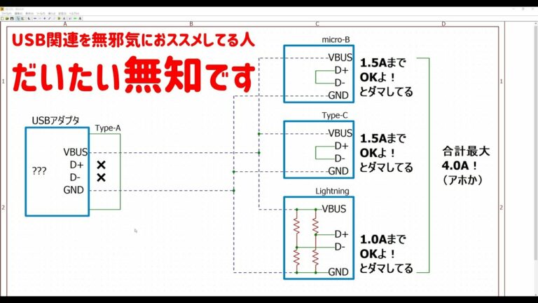 ガジェット系がおススメしてるUSB便利商品は大体ヤバイです
