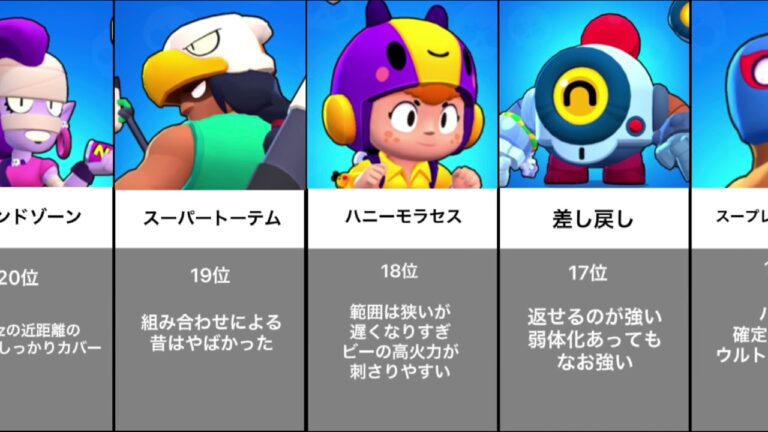 【最新版】ブロスタ個人的最強ガジェットランキング20選