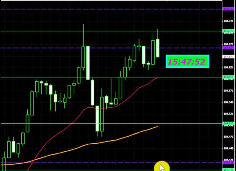 時計 ガジェット