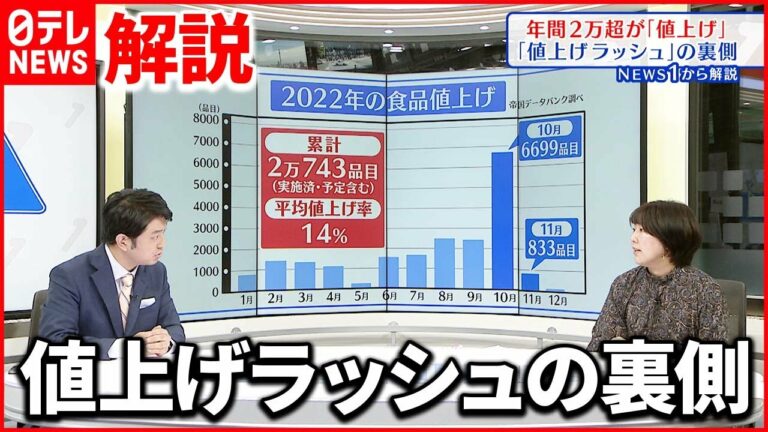 【解説】食卓も企業も打撃する「値上げラッシュ」に…努力や工夫 高付加価値の商品も