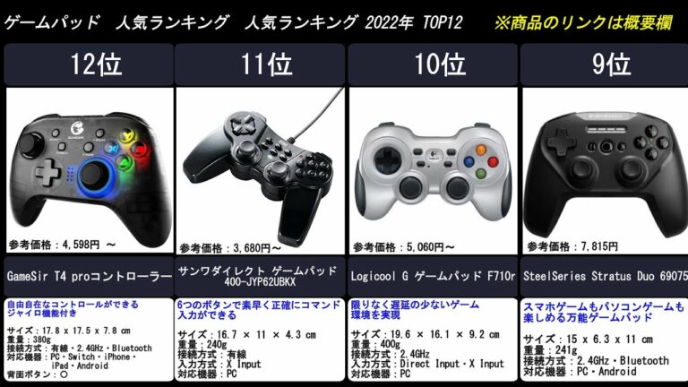 2022年 ゲームパッド・コントローラー【PC、PS4、switch、スマホ】 人気ランキング TOP12