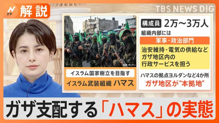 「ハマスを支持しているのは住民の3割ほど」ガザを実効支配するハマスの実態は?海外の評価は「今まで何してきたの」【Nスタ解説】|TBS NEWS DIG