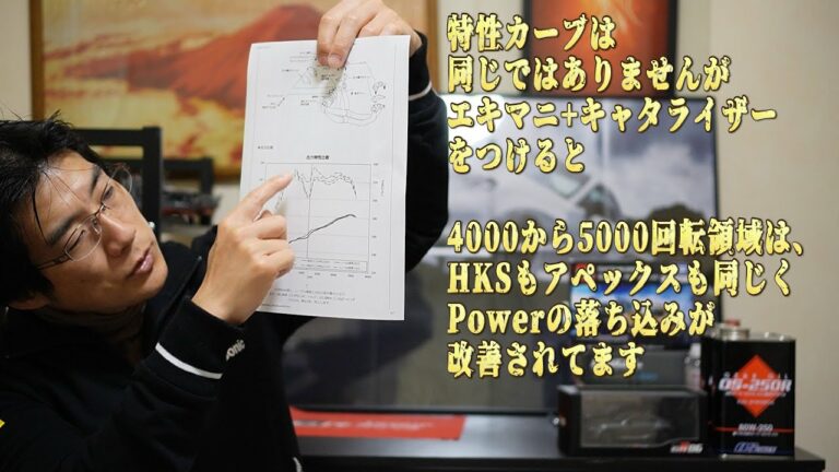 【GR86&二代目BRZclub】#GR86納期の現実受注停止で再開未定 #GR86HKSエキマニが登場アペックスとどっちが良いのか?130セルのアペックスがやや優勢か