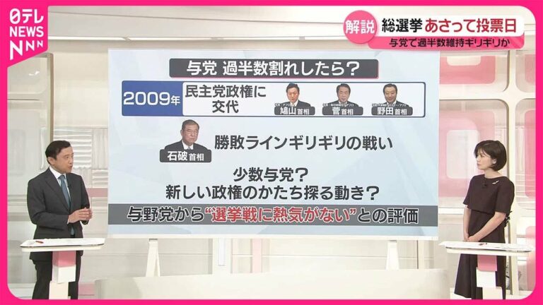 【解説・衆院選】政権交代までいくのか? 与党で過半数維持はギリギリの情勢