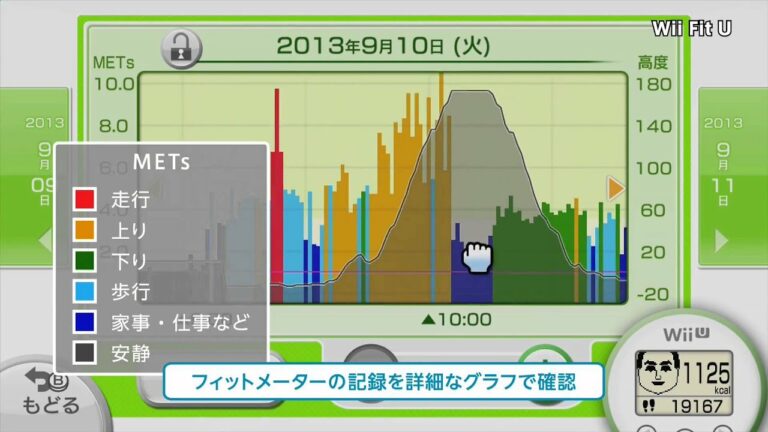 WiiUソフトWii Fit U 紹介映像