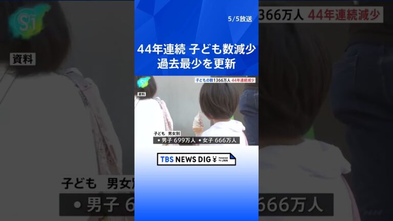 子どもの数44年連続で減少 1366万人で過去最少更新 #shorts