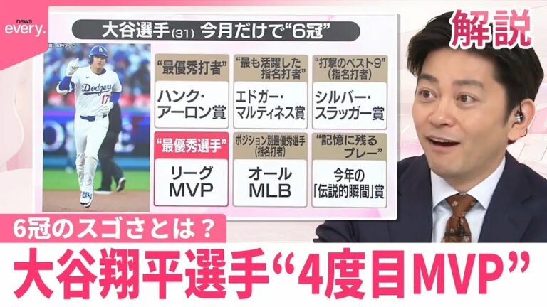 【#みんなのギモン】大谷翔平選手“4度目MVP”で6冠のスゴさとは? MLBジャーナリストAKI猪瀬さんが解説
